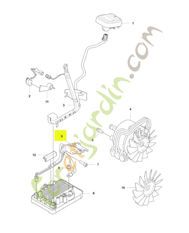Câblage complet Husqvarna réf. 593083801