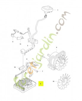 Unité de commande Husqvarna réf. 598858902