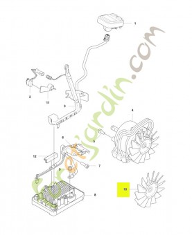 Ventilateur Husqvarna réf : 597682701