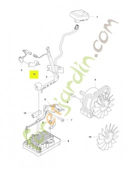 Support Husqvarna réf. 598760201