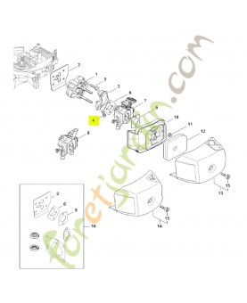 Vis is m4x20 Stihl réf. 9022-371-0710 en stock