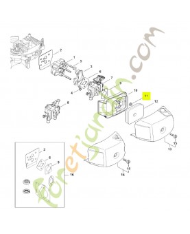 Ecrou de sécurite M5 Stihl réf. 9216-261-0700