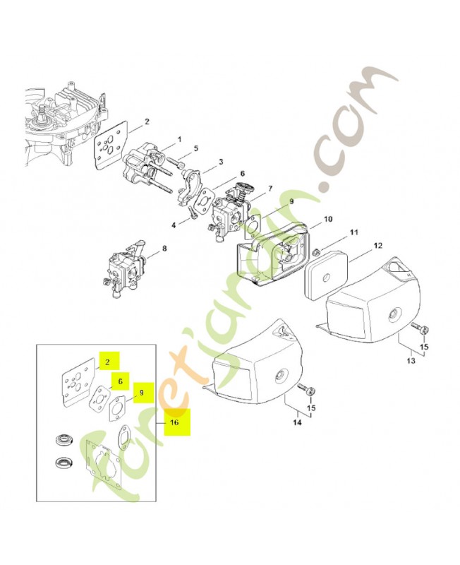 Jeu de joints moteur Stihl réf. 4237-007-1600