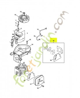 Jeu de joints moteur Stihl ref. 4242-007-1600