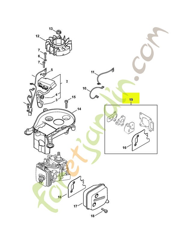 Jeu de joints moteur Stihl ref. 4242-007-1600
