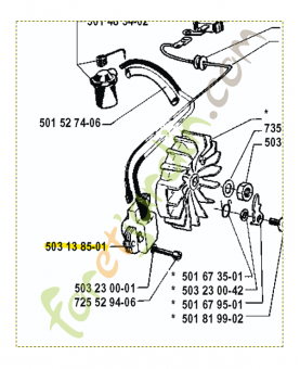 Bobine d'allumage Husqvarna ref. 503138501 en stock