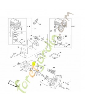 Douille Stihl réf. 0000-988-8600