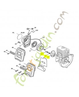 Entraineur Stihl réf. 4133-190-2002