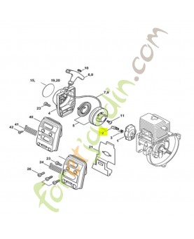 Cliquet Stihl réf. 4133-195-7201