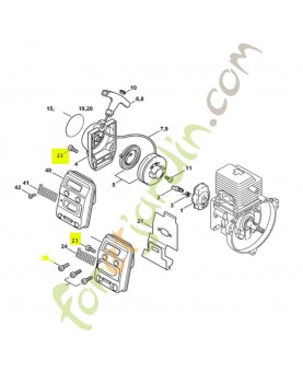 Vis cylindrique is m5 x16 Stihl réf. 9022-341-0980