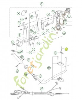 Vis Husqvarna réf. 725238485