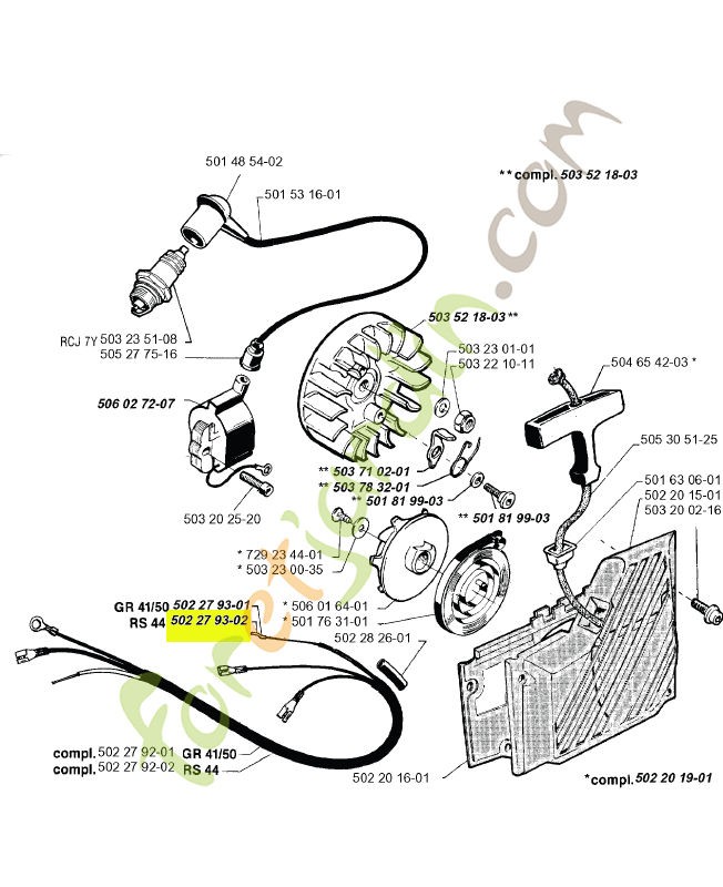 Cable d'acceleration Husqvarna réf. 502279302