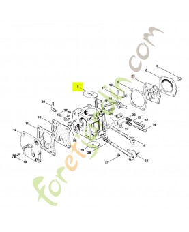 Volet de démarrage Stihl réf. 1115-121-2900