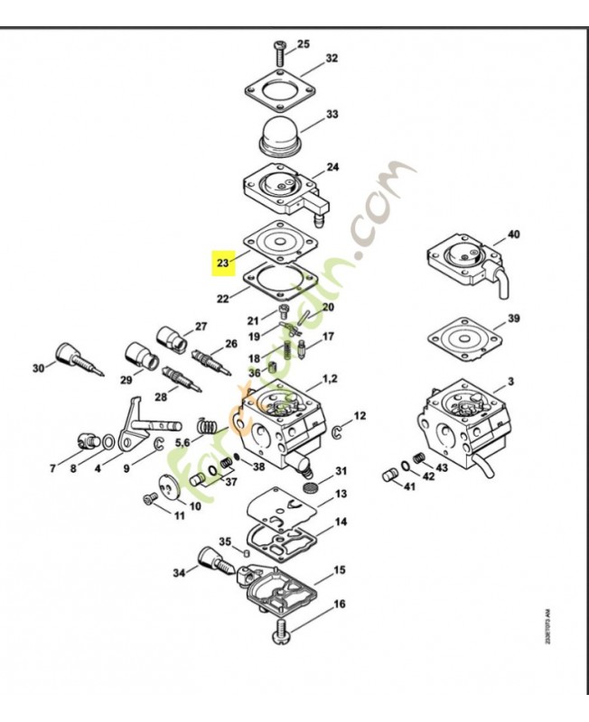 Membrane de reglages