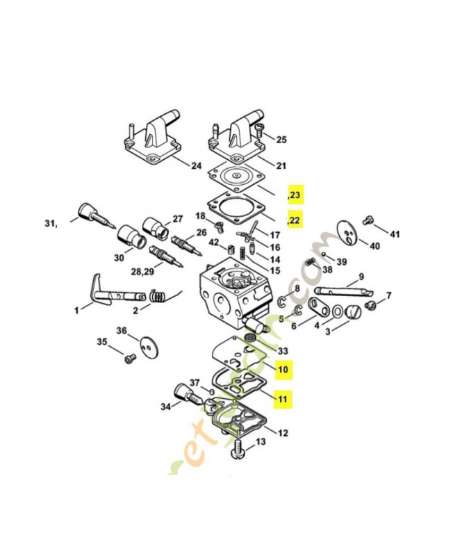 Kit joints pour tronçonneuse stihl référence 1129-007-1062