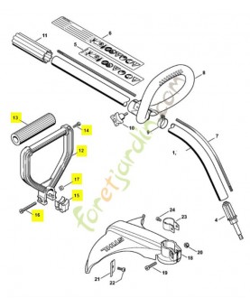 Poignée circulaire 4130-790-1300 stihl