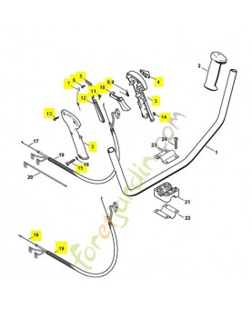 Poignee de commande av cable