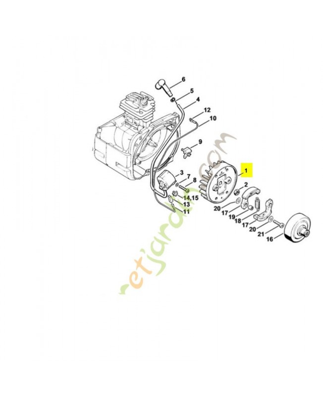 Rotor fs 160/180/220/280 Rotor fs 160/180/220/280