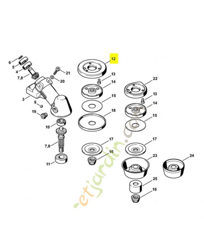 Anneau de protection Anneau de protection