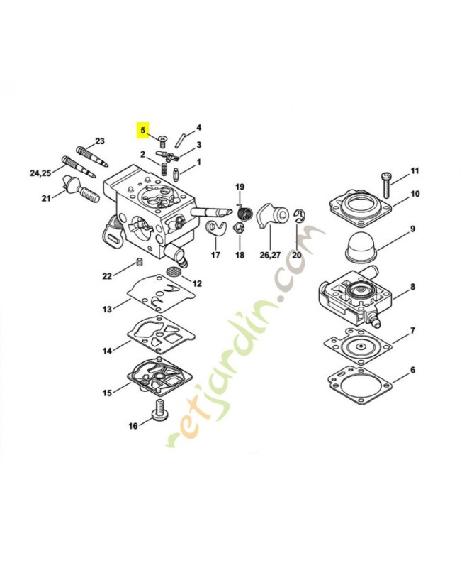 Vis a tete ronde Vis a tete ronde