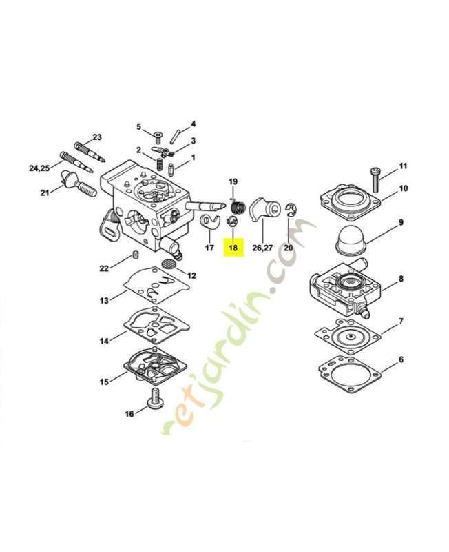 Vis a tete ronde Vis a tete ronde