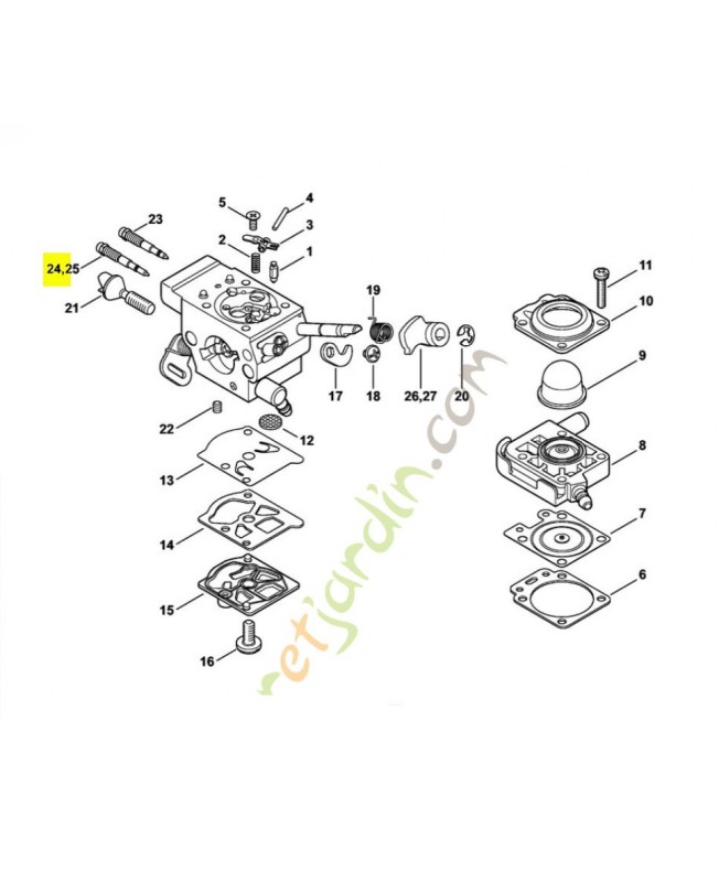 Vis richesse l Vis richesse l